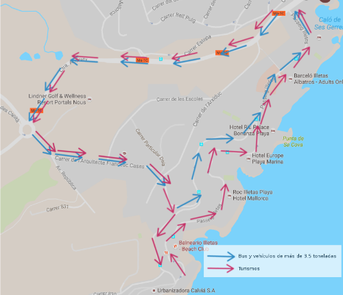 Canvi de circulació a Ses Illetes.