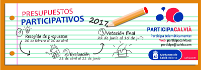 103 propostes als Pressupostos Participatius.
