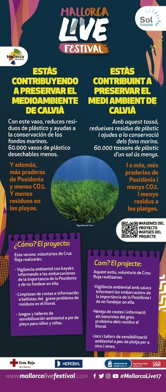 Accions per reduir residus.