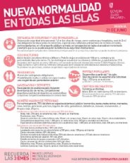INFORMACIÓN DE INTERÉS COVID-19.