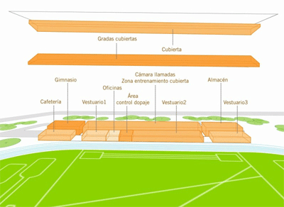 MAQUETA PISTA DE ATLETISMO